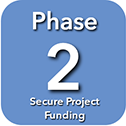Phase 2-Project funding
