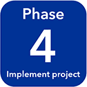 Phase 4-Implement project