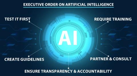 Generative AI executive order